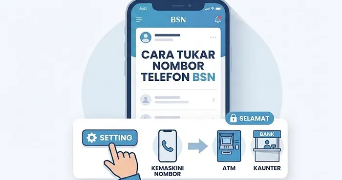 Cara Tukar Nombor Telefon BSN